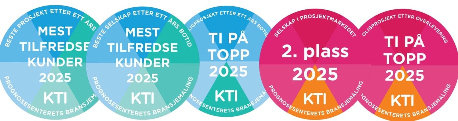 Et bilde som er lagt til i innlegget.